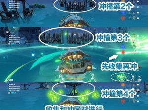 《原神》V28逸速穿浪活动第关攻略