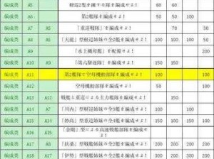 仙剑奇侠传：食神考验支线任务攻略详解：任务说明与通关指南