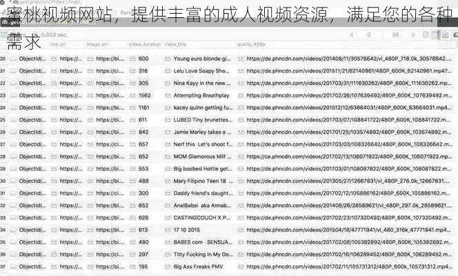 蜜桃视频网站，提供丰富的成人视频资源，满足您的各种需求