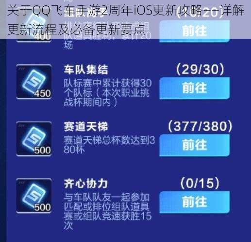 关于QQ飞车手游2周年iOS更新攻略——详解更新流程及必备更新要点