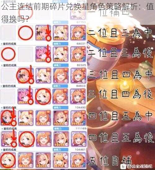 公主连结前期碎片兑换星角色策略解析：值得换吗？