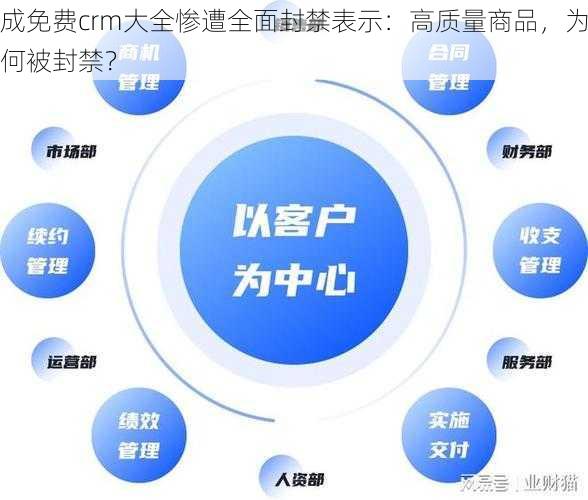 成免费crm大全惨遭全面封禁表示：高质量商品，为何被封禁？