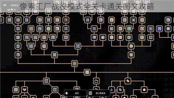 像素工厂战役模式全关卡通关图文攻略