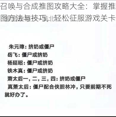 召唤与合成推图攻略大全：掌握推图方法与技巧，轻松征服游戏关卡