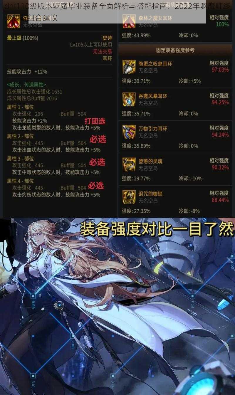 dnf110级版本驱魔毕业装备全面解析与搭配指南：2022年驱魔师终极装备组合建议