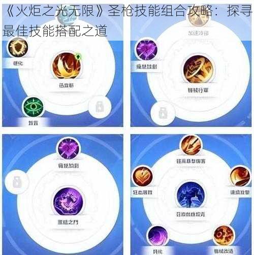 《火炬之光无限》圣枪技能组合攻略：探寻最佳技能搭配之道