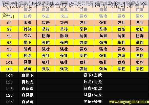 攻城掠地武将套装合成攻略：打造无敌战斗装备全解析