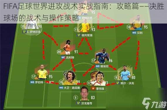 FIFA足球世界进攻战术实战指南：攻略篇——决胜球场的战术与操作策略