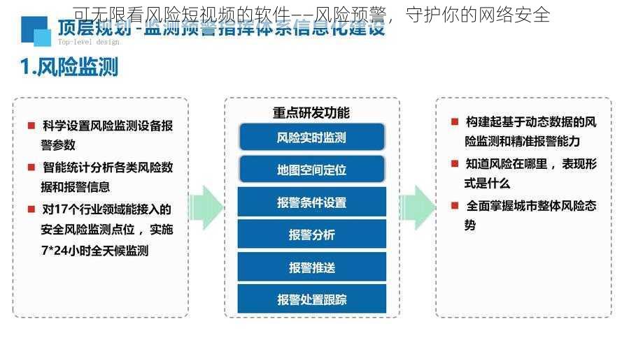 可无限看风险短视频的软件——风险预警，守护你的网络安全