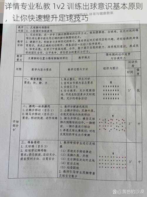 详情专业私教 1v2 训练出球意识基本原则，让你快速提升足球技巧