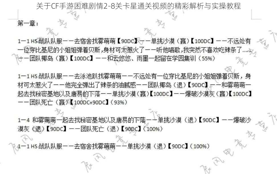 关于CF手游困难剧情2-8关卡星通关视频的精彩解析与实操教程