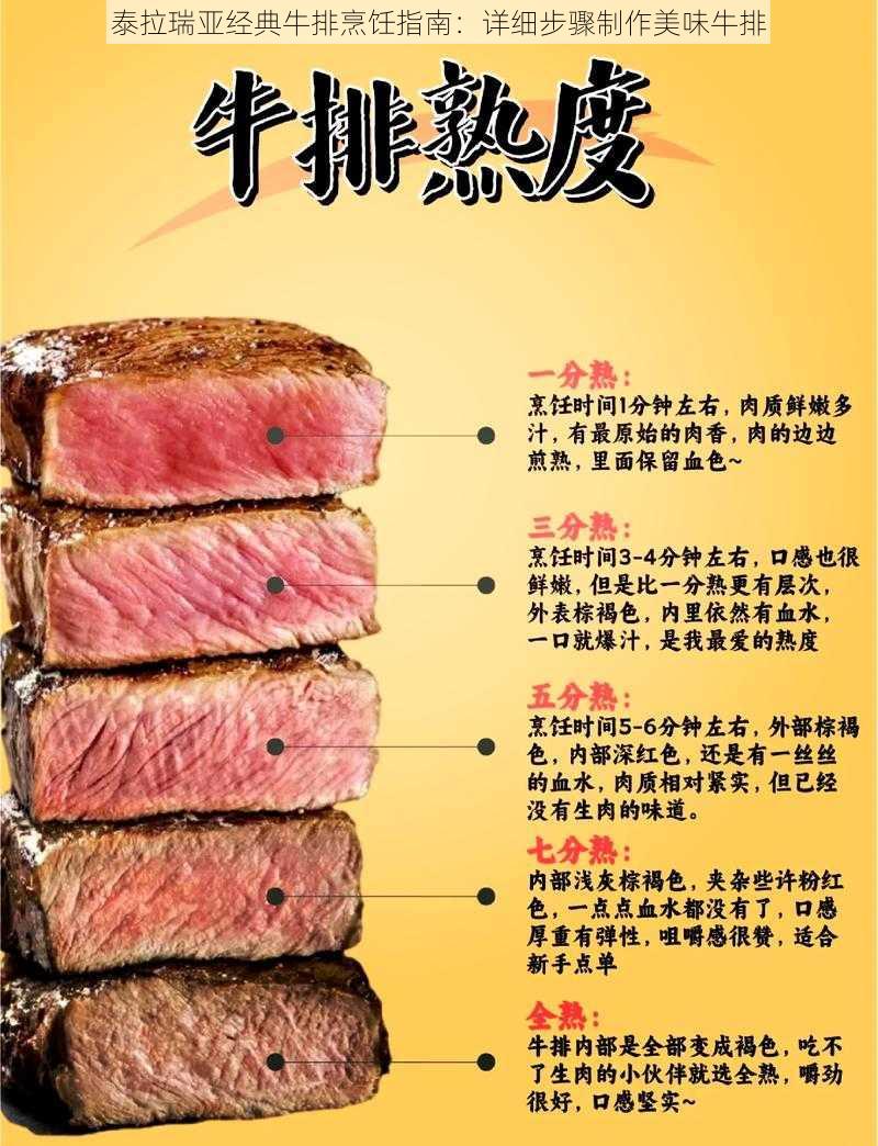 泰拉瑞亚经典牛排烹饪指南：详细步骤制作美味牛排