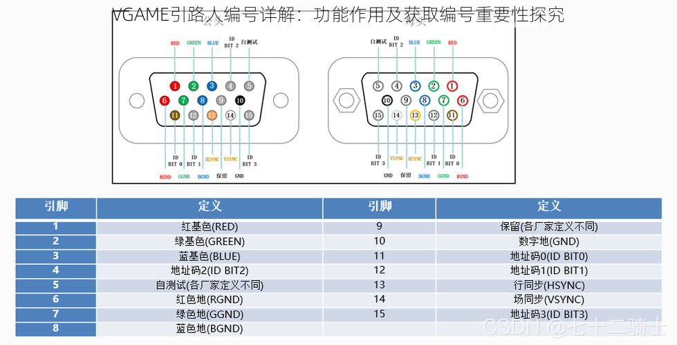 VGAME引路人编号详解：功能作用及获取编号重要性探究