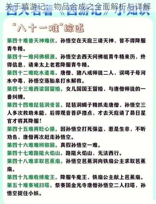 关于嘻游记：物品合成之全面解析与详解