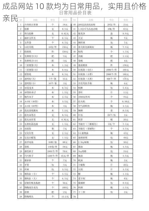 成品网站 10 款均为日常用品，实用且价格亲民