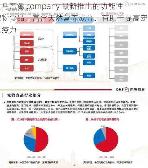 人马畜禽 company 最新推出的功能性宠物食品，富含天然营养成分，有助于提高宠物免疫力