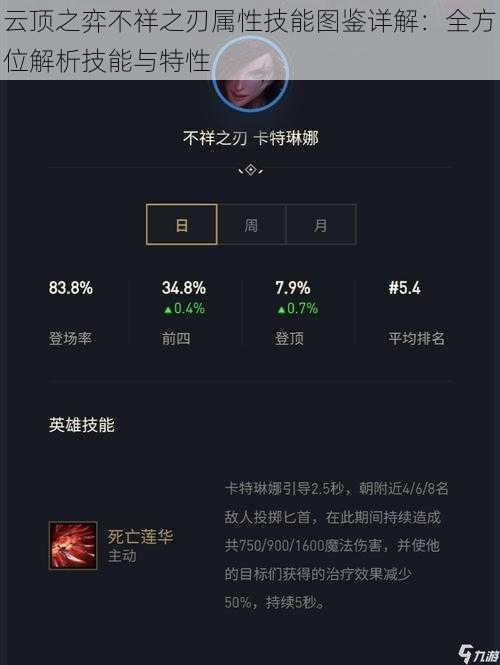 云顶之弈不祥之刃属性技能图鉴详解：全方位解析技能与特性