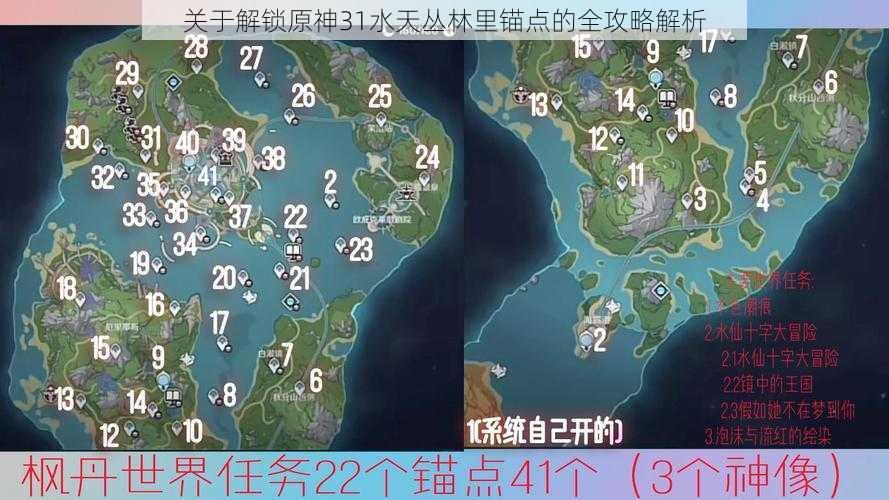 关于解锁原神31水天丛林里锚点的全攻略解析