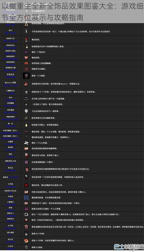 以撒重生全新全饰品效果图鉴大全：游戏细节全方位展示与攻略指南