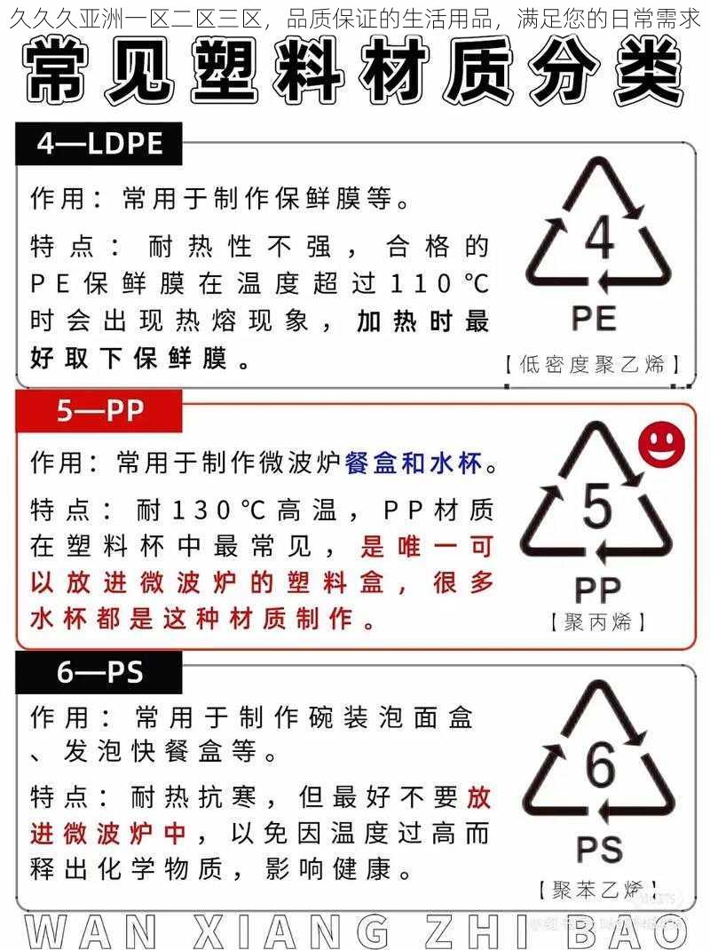 久久久亚洲一区二区三区，品质保证的生活用品，满足您的日常需求