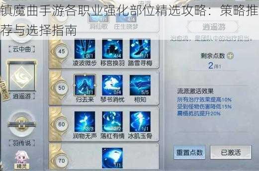 镇魔曲手游各职业强化部位精选攻略：策略推荐与选择指南