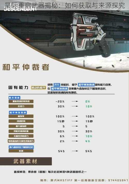 星际重启武器揭秘：如何获取与来源探究