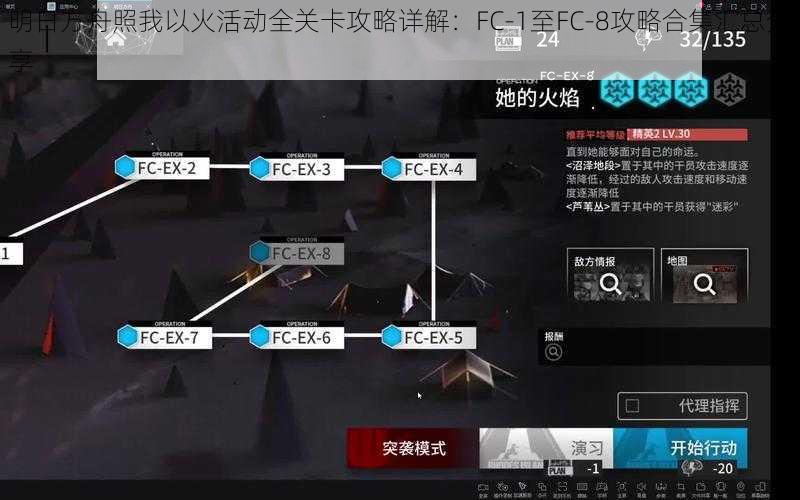 明日方舟照我以火活动全关卡攻略详解：FC-1至FC-8攻略合集汇总分享