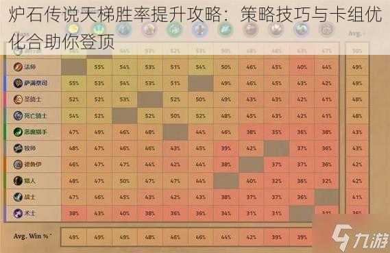 炉石传说天梯胜率提升攻略：策略技巧与卡组优化合助你登顶