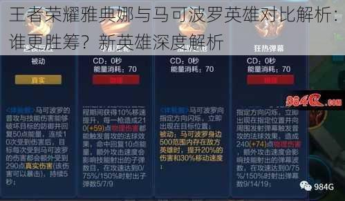 王者荣耀雅典娜与马可波罗英雄对比解析：谁更胜筹？新英雄深度解析