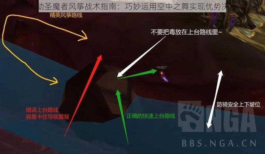 天劫圣魔者风筝战术指南：巧妙运用空中之舞实现优势决胜