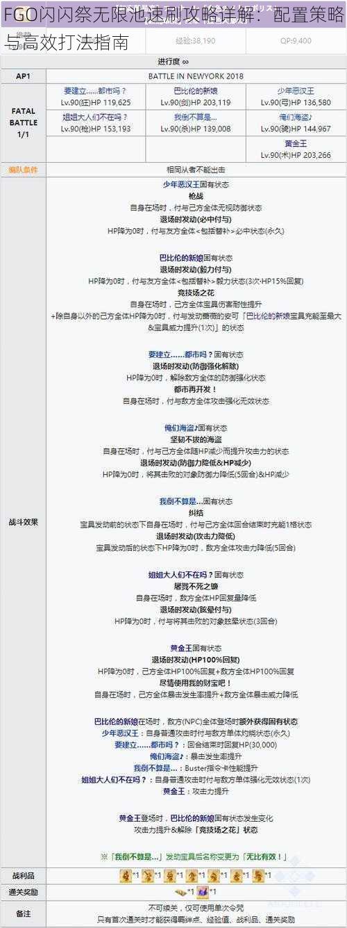 FGO闪闪祭无限池速刷攻略详解：配置策略与高效打法指南