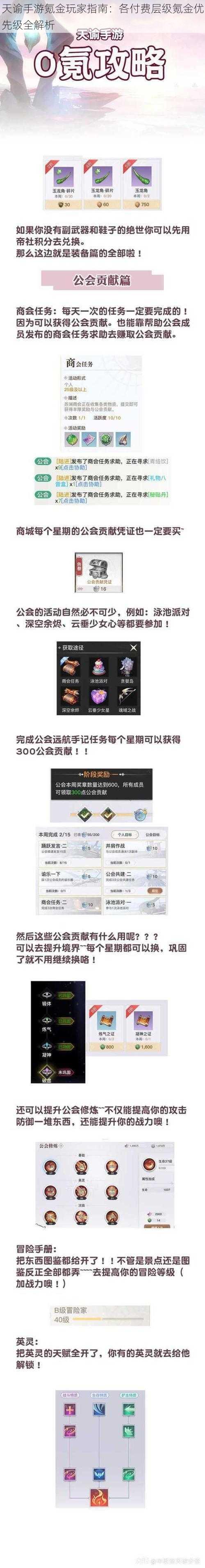 天谕手游氪金玩家指南：各付费层级氪金优先级全解析