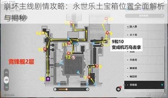 崩坏主线剧情攻略：永世乐土宝箱位置全面解析与揭秘