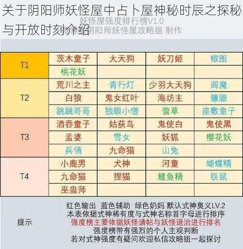 关于阴阳师妖怪屋中占卜屋神秘时辰之探秘与开放时刻介绍