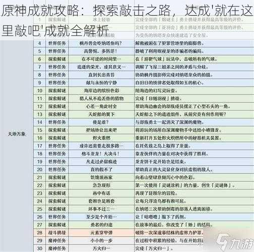 原神成就攻略：探索敲击之路，达成'就在这里敲吧'成就全解析