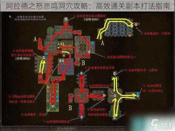 阿拉德之怒悲鸣洞穴攻略：高效通关副本打法指南