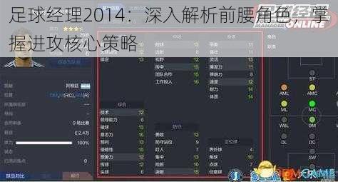 足球经理2014：深入解析前腰角色，掌握进攻核心策略