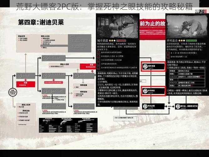 荒野大镖客2PC版：掌握死神之眼技能的攻略秘籍