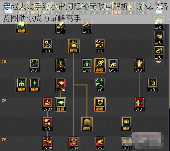 穿越火线手游水帘洞隐秘无敌点解析：游戏攻略览图助你成为巅峰高手