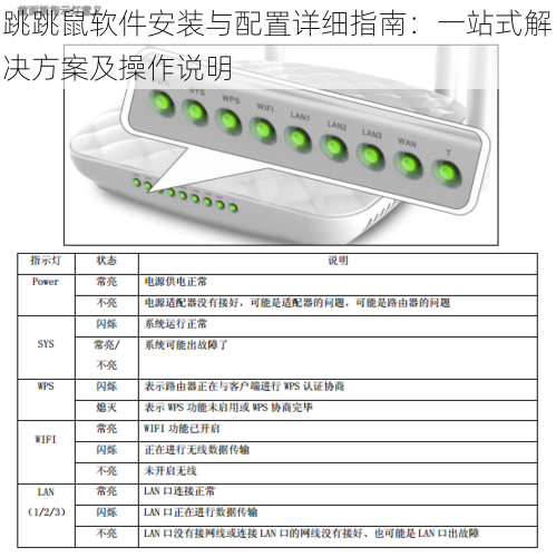 跳跳鼠软件安装与配置详细指南：一站式解决方案及操作说明