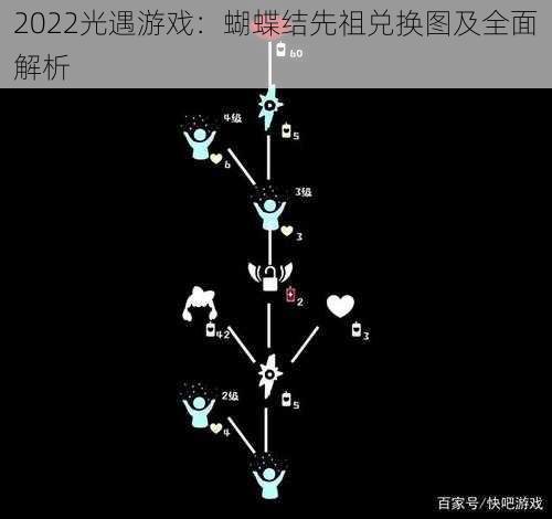 2022光遇游戏：蝴蝶结先祖兑换图及全面解析