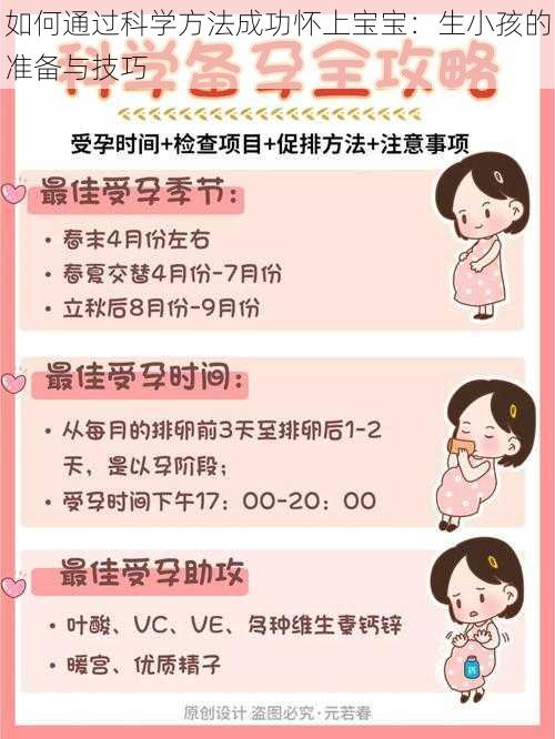 如何通过科学方法成功怀上宝宝：生小孩的准备与技巧