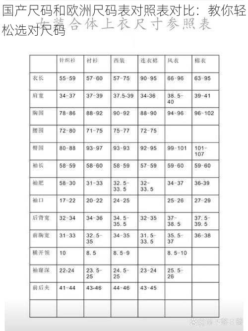 国产尺码和欧洲尺码表对照表对比：教你轻松选对尺码