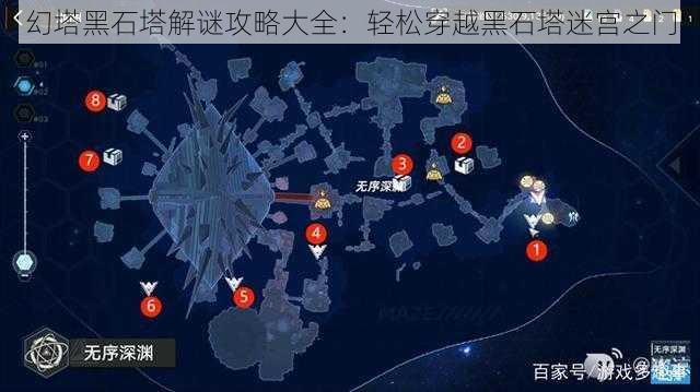 幻塔黑石塔解谜攻略大全：轻松穿越黑石塔迷宫之门