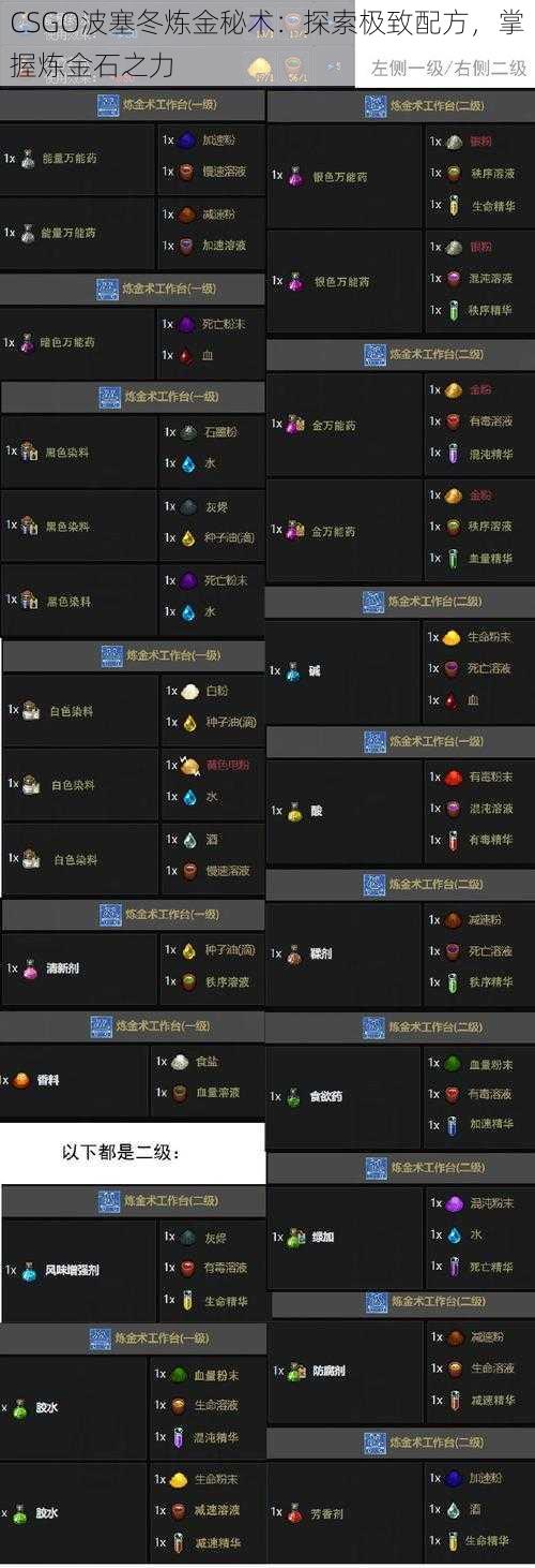 CSGO波塞冬炼金秘术：探索极致配方，掌握炼金石之力