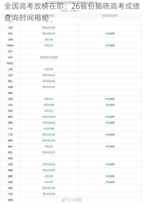 全国高考放榜在即：26省份揭晓高考成绩查询时间揭秘