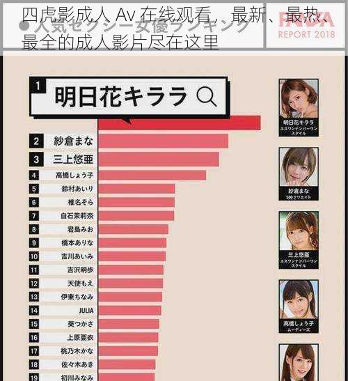 四虎影成人 Av 在线观看，最新、最热、最全的成人影片尽在这里