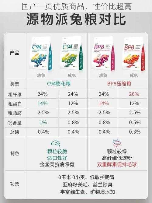 国产一页优质商品，性价比超高