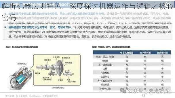 解析机器法则特色：深度探讨机器运作与逻辑之核心密码