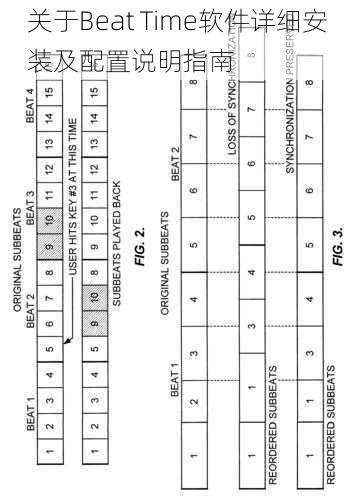 关于Beat Time软件详细安装及配置说明指南